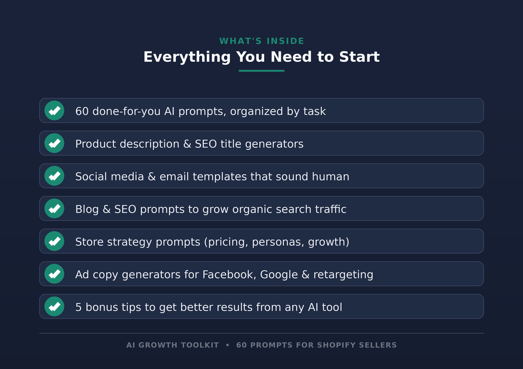 Full list of what's included in the AI Growth Toolkit for Shopify sellers