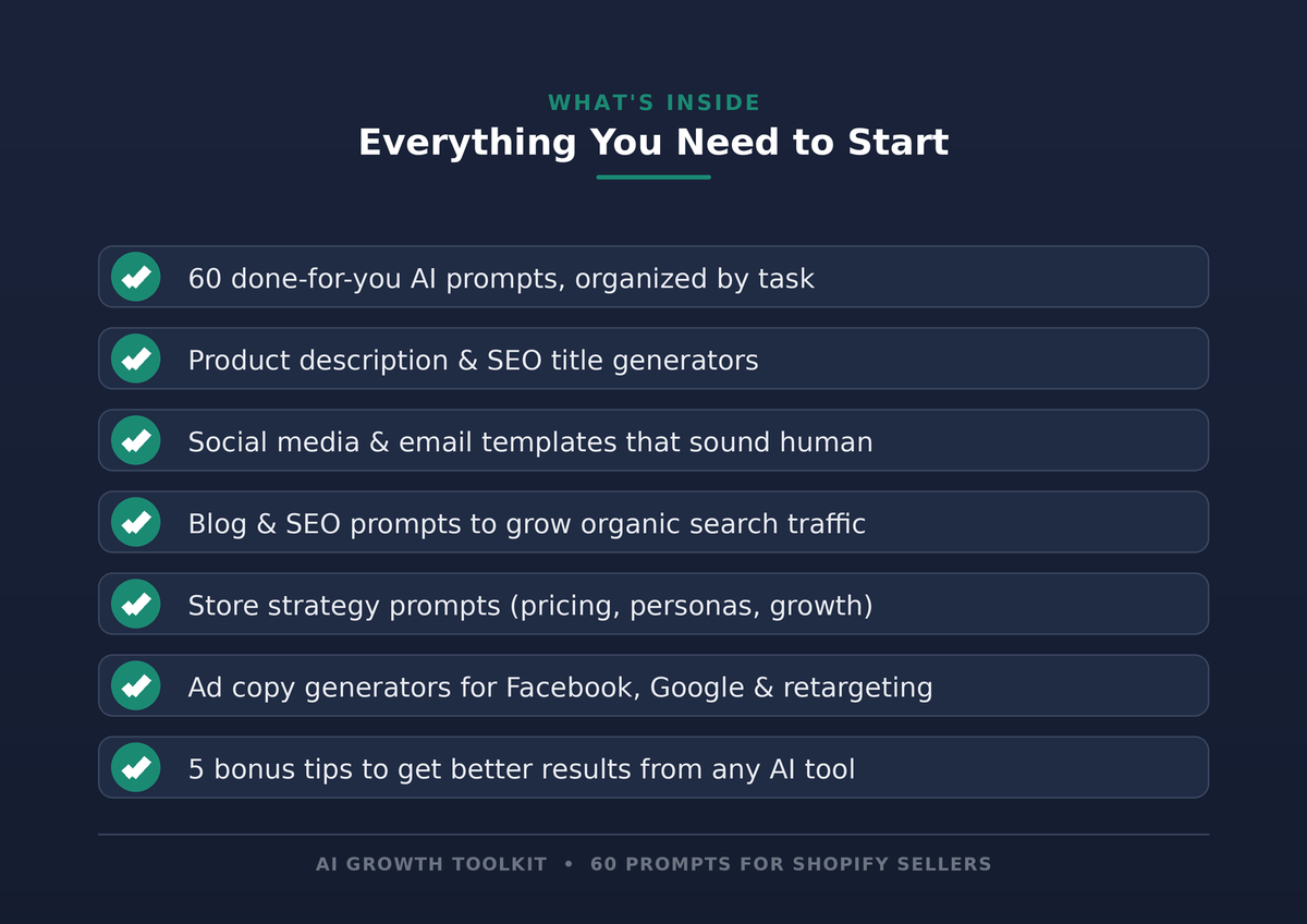 Full list of what's included in the AI Growth Toolkit for Shopify sellers